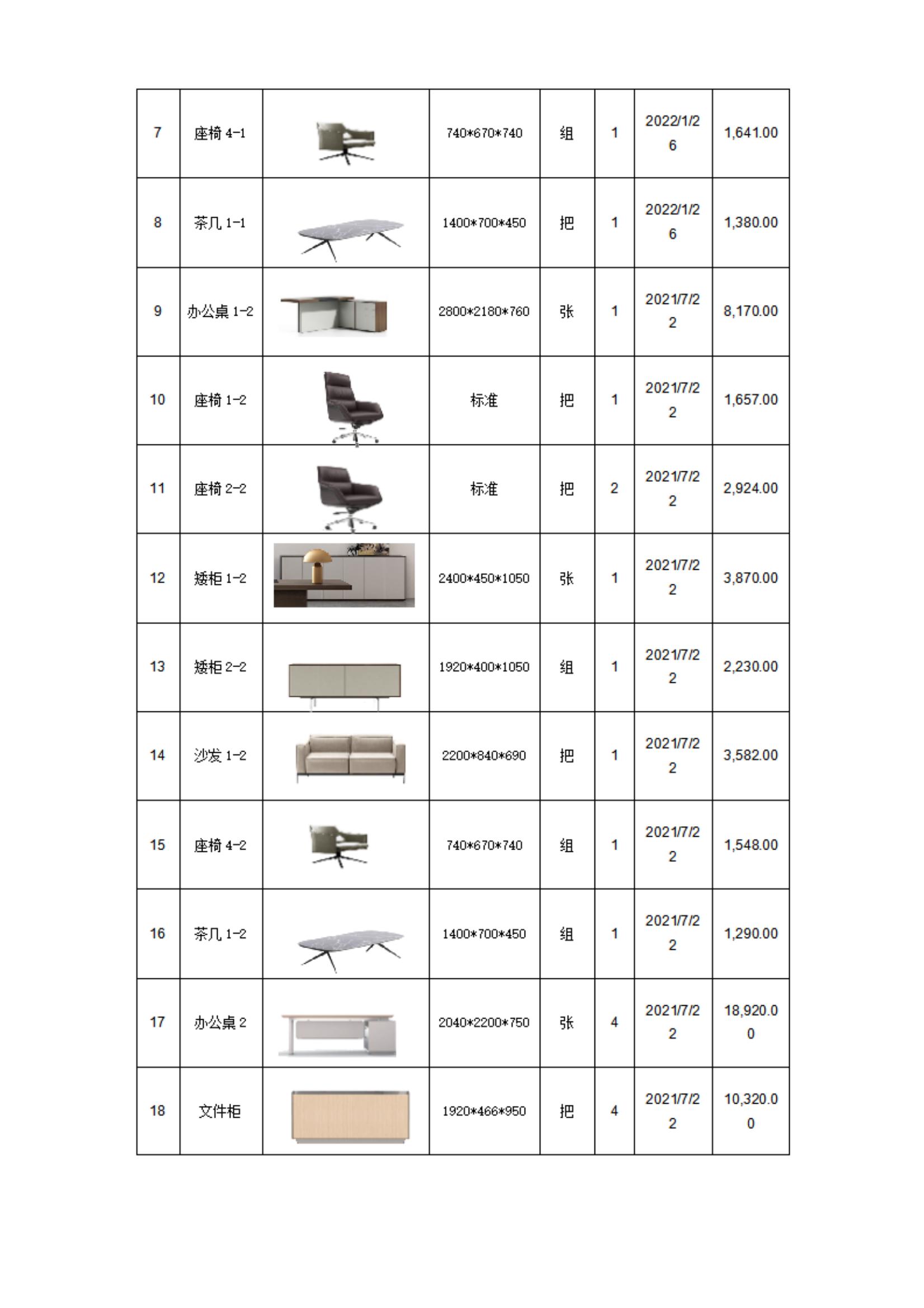 成都醫(yī)療健康投資集團(tuán)有限公司資產(chǎn)轉(zhuǎn)讓公示_01