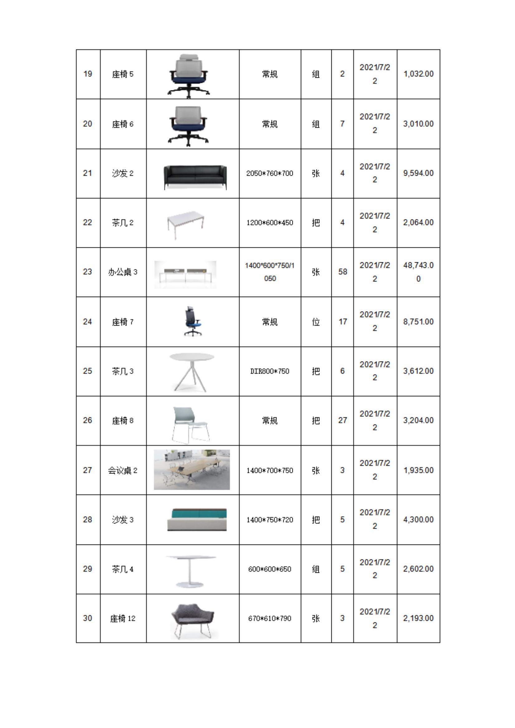 成都醫(yī)療健康投資集團(tuán)有限公司資產(chǎn)轉(zhuǎn)讓公示_02